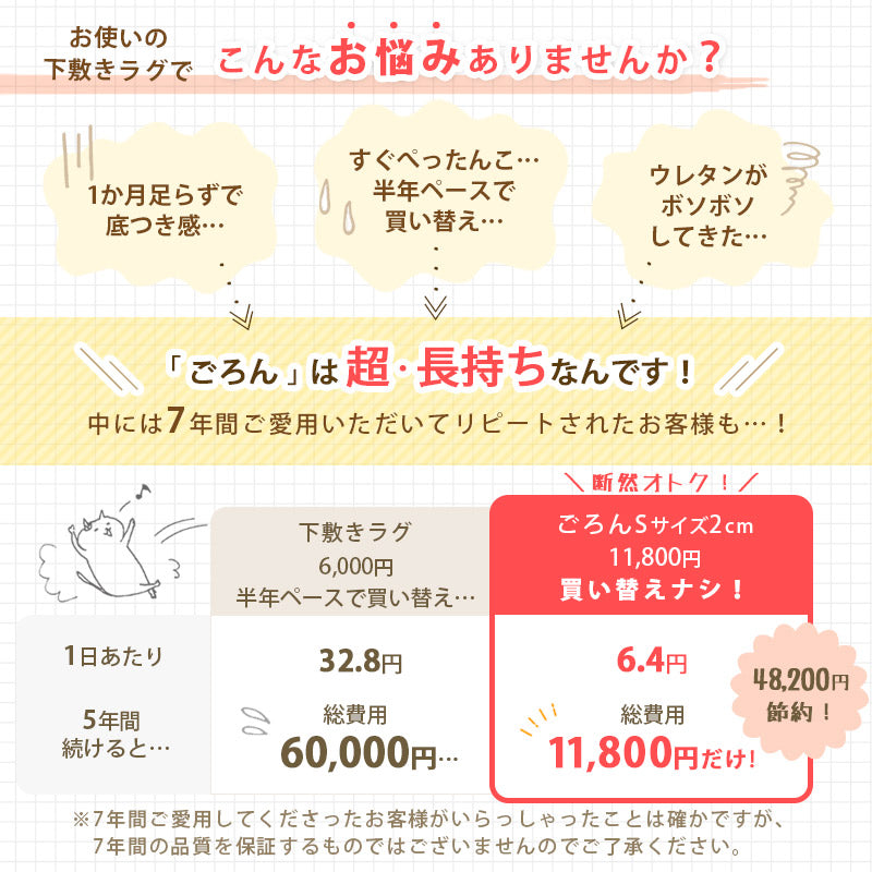 高反発ウレタンマット「ごろん」 (ラグ用下敷きマット 厚み2cm) | rugooオリジナル