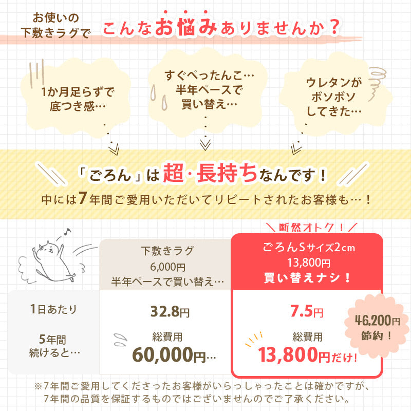 高反発ウレタンマット「ごろん」 (ラグ用下敷きマット 厚み3cm) | rugooオリジナル