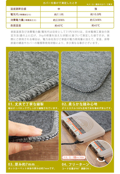 ホットカーペットセット Latte防音タイプ 2畳（ラッテ防音タイプ 185×185cm + 本体）