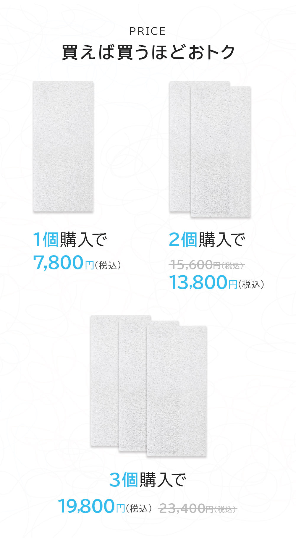 下敷きラグ 洗えて蒸れにくい エアリス　77×170×2.5cｍ