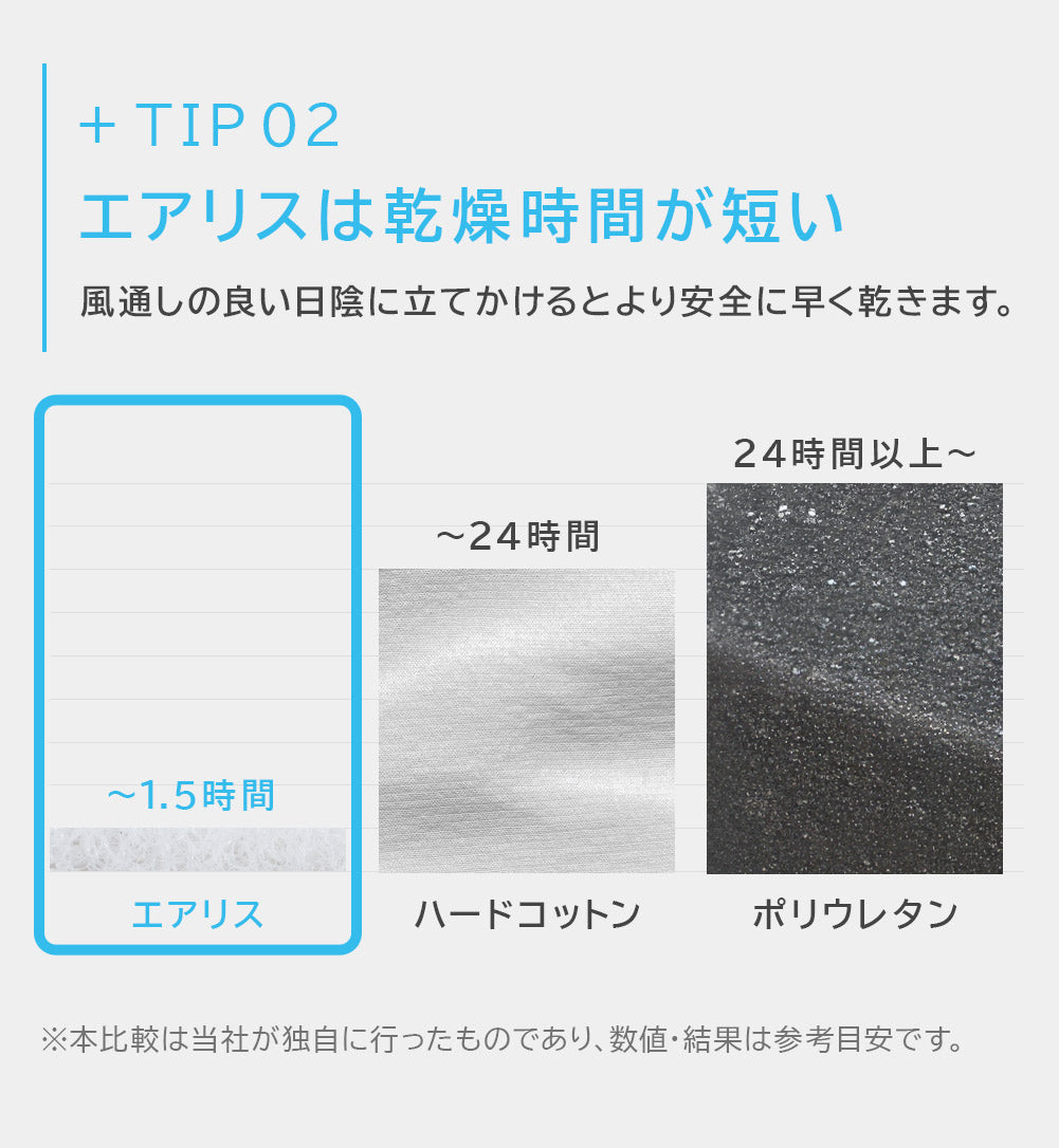 下敷きラグ 洗えて蒸れにくい エアリス　77×170×2.5cｍ