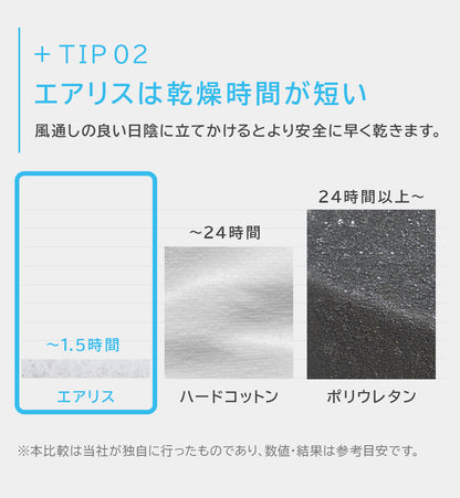 下敷きラグ 洗えて蒸れにくい エアリス　77×170×2.5cｍ