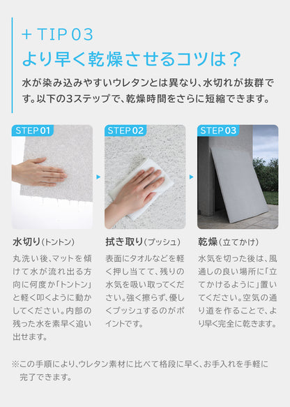 下敷きラグ 洗えて蒸れにくい エアリス　77×170×2.5cｍ